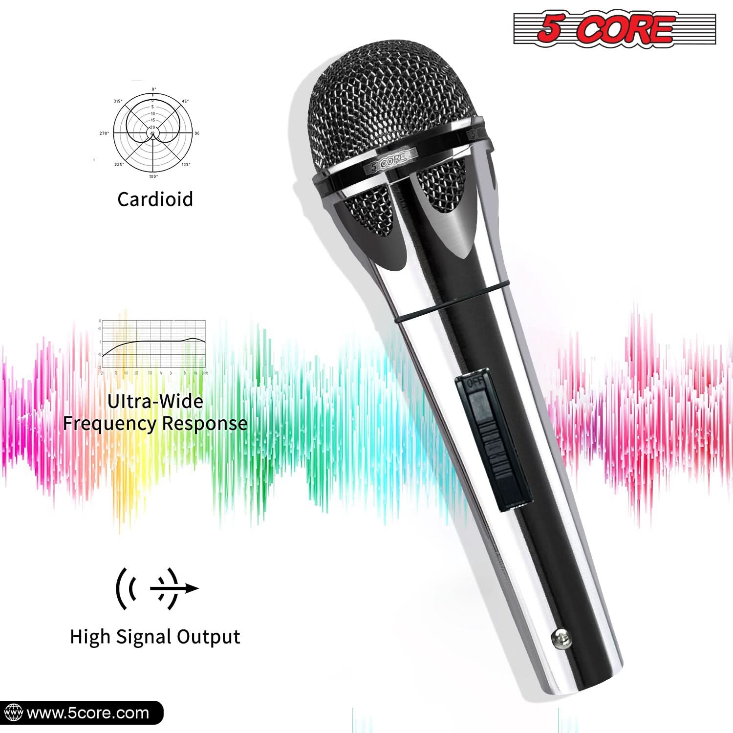 Microfono Dinamico XLR a 5 Pin - Shure Mic Sm58 recensione e prezzo