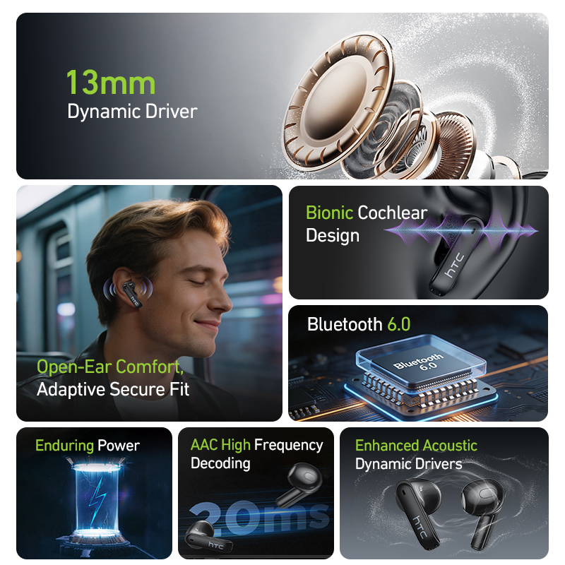 Auricolari TWS da gioco HTC NE - Wireless Earbuds Tws recensione e prezzo