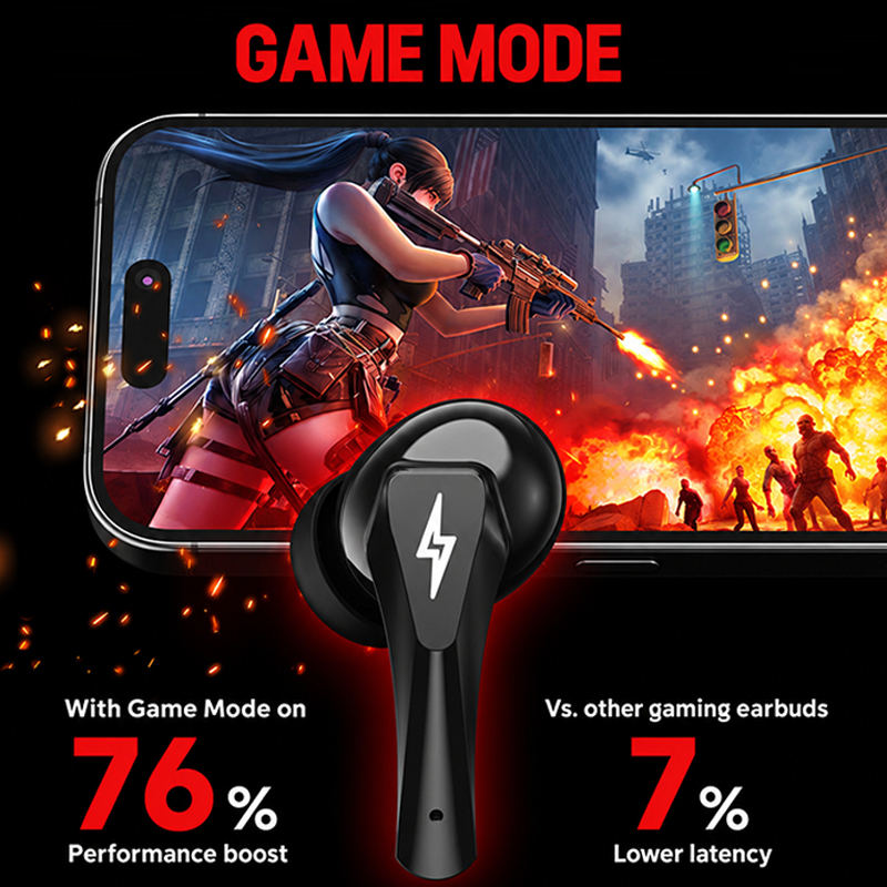 Cuffie da gaming Lenovo GT101, - Bluetooth Headset On Ear recensione e prezzo